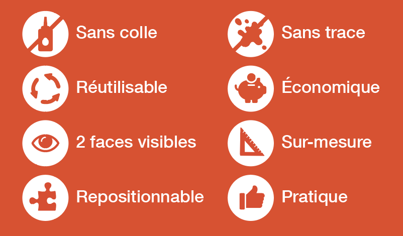 caracteristiques stickers electrostatique